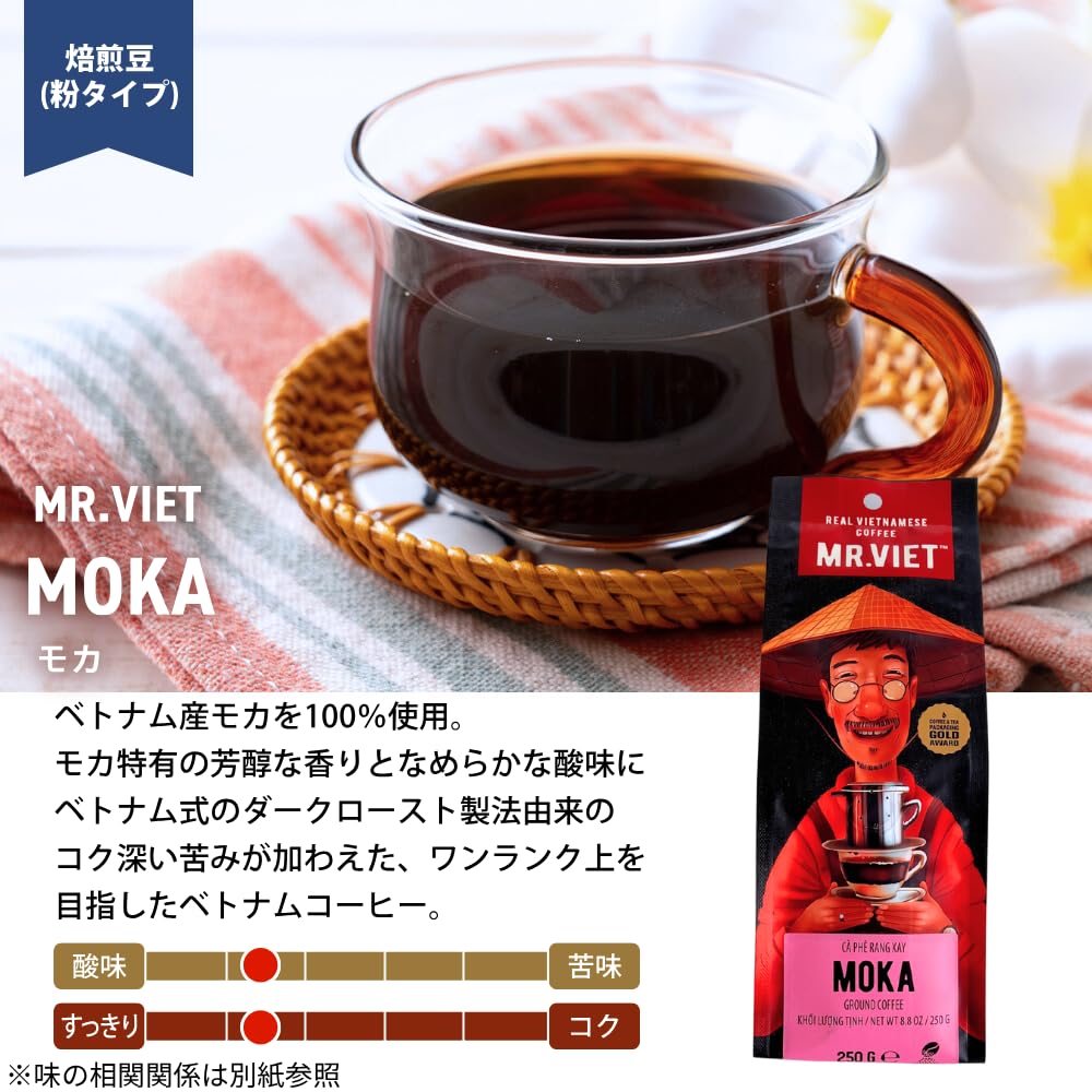 Amazon | MR.VIET ミスターベト ベトナムコーヒー 粉 モカ 250g 細挽き